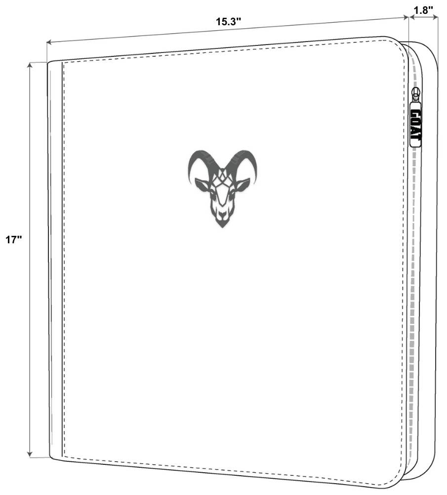 Test Stay Flat Multi Variable specifications