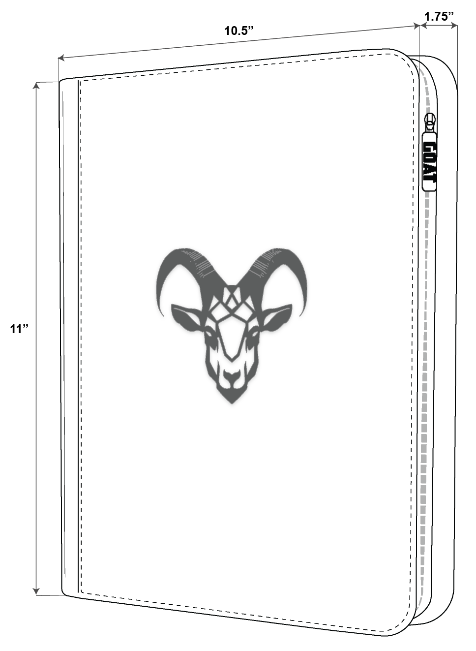 Test Stay Flat Multi Variable specifications